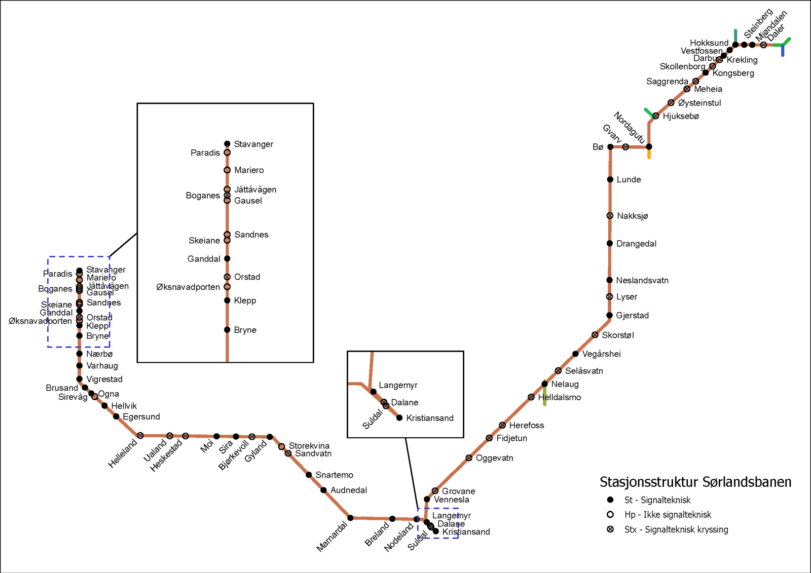 Schematic map of Sørlandsbanen